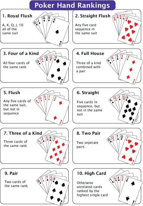 Poker 5