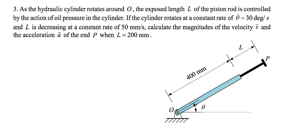 Solved 3 As The Hydraulic Cylinder Rotates Around The Chegg Com