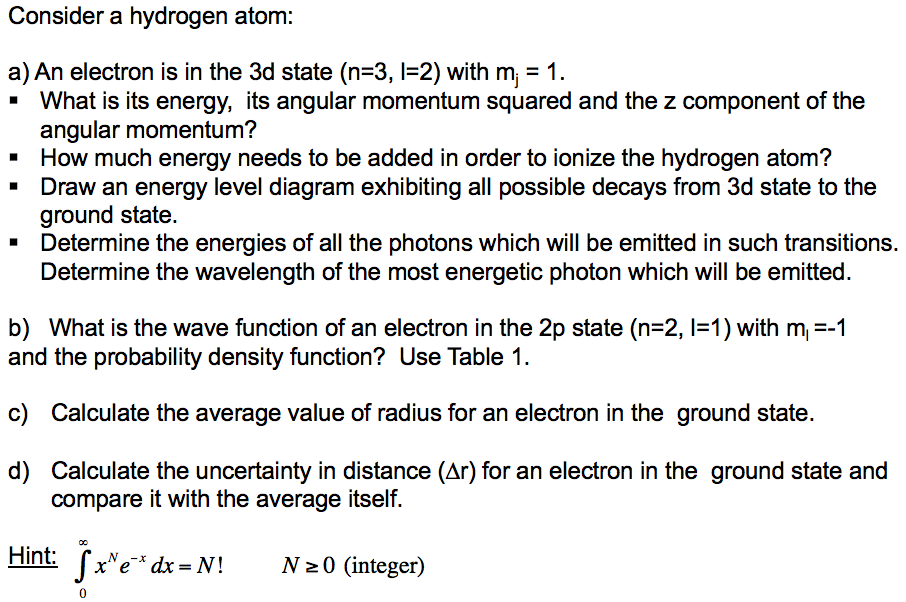 Solved Consider A Hydrogen Atom A An Electron Is In The Chegg Com