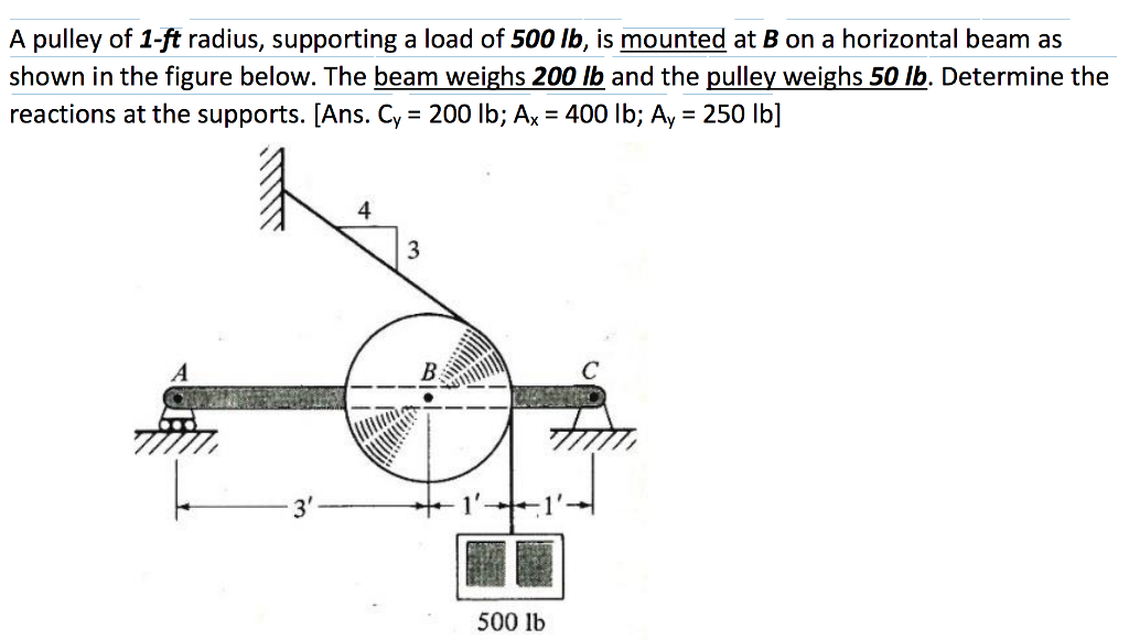 A pulley of 1-ft radius, supporting a load of 500 lb, is mounted at b on a horizontal beam as shown in the figure below. the beam weighs 200 lb and the pulley weighs 50 lb. determine the reactions at the supports. [ans. cy- 200 lb; ax 400 lb; ay- 250 lb] 4 b. 3 500 lb