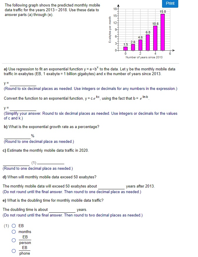 Solved Print The Following Graph Shows The Predicted Mont Chegg Com