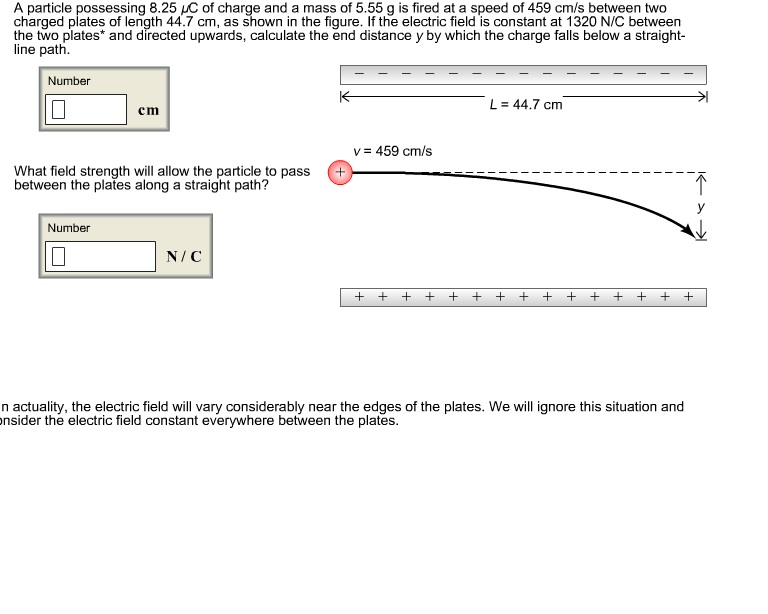 Solved A Particle Possessing 8 25 Uc Of Charge And A Mass Of Chegg Com