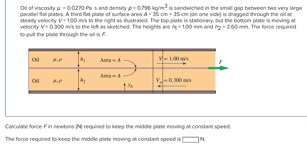 Solved Oil Of Viscosity M 0 0270 Pa S And Density R O Chegg Com