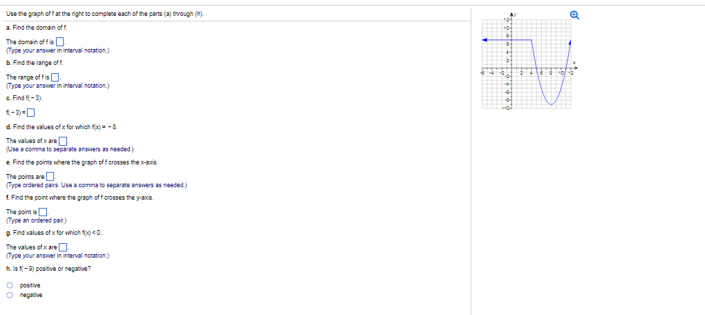 Use The Graph Of F At The Right To Complete Each Of Chegg Com