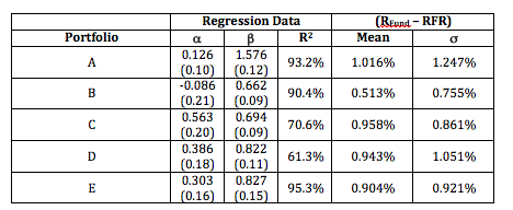 presents a comparison of RMHS and ROPRO (SupplementaryTable4). Figure 2a