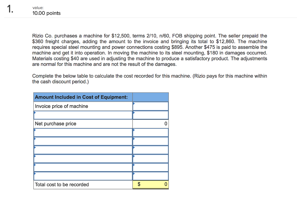 Solved Rizio Co Purchases A Machine For 12 500 Terms 2 Chegg Com