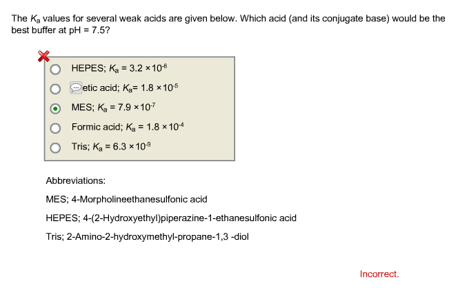 Solved The Ka Values For Several Weak Acids Are Given Bel Chegg Com