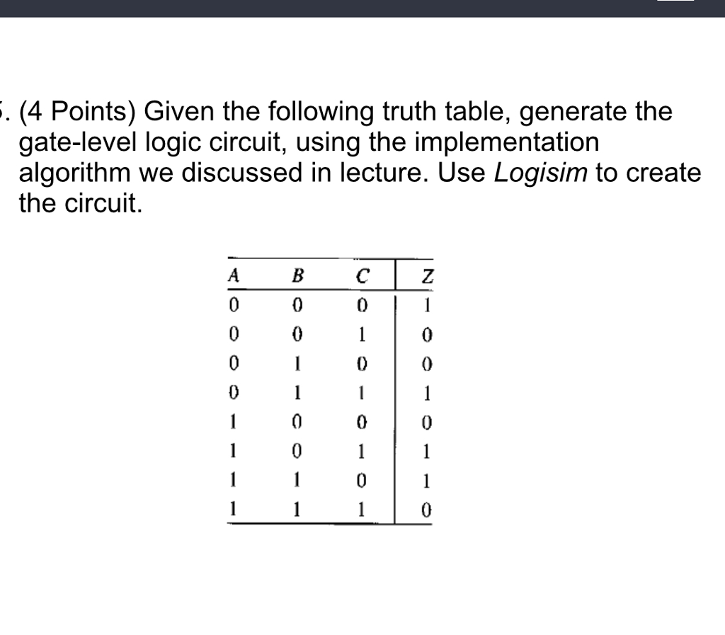 Perth Intens værdi Solved (4 Points) Given the following truth table, generate | Chegg.com