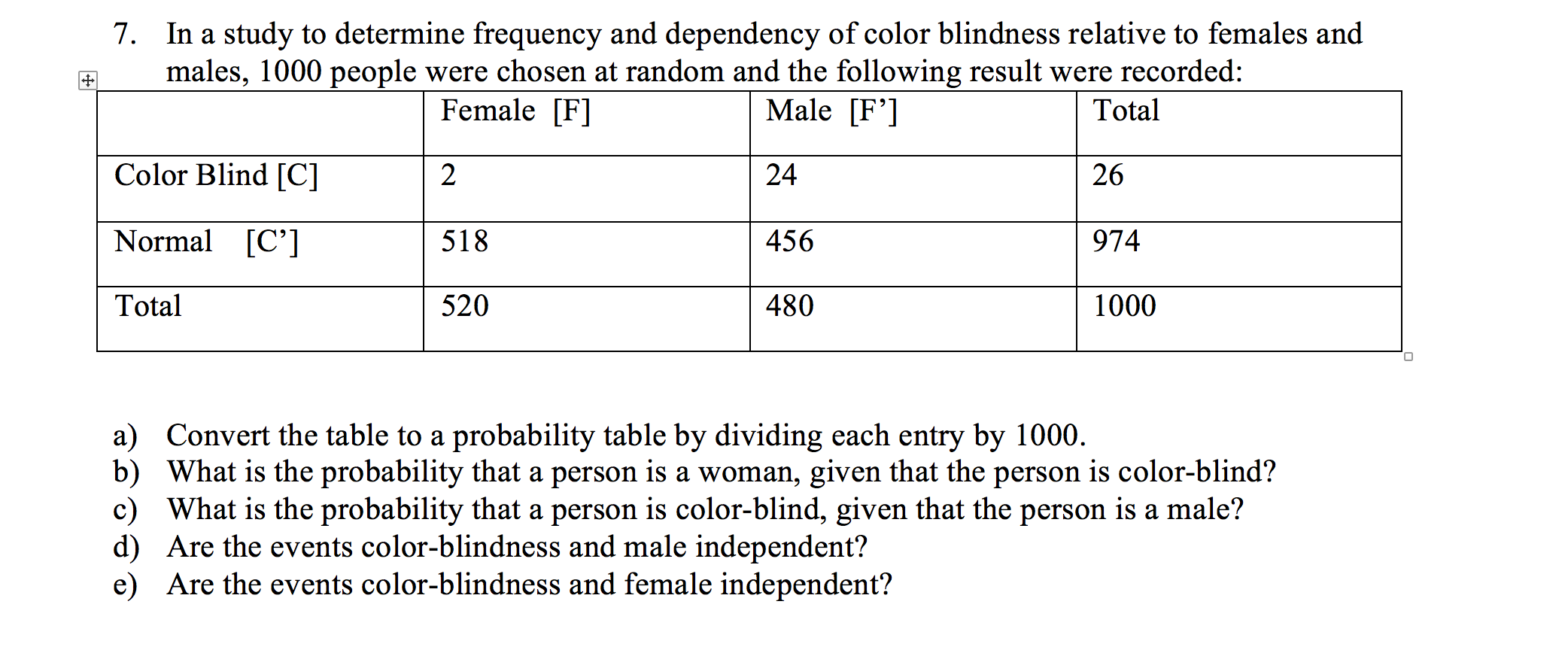 1,000 Person Study: What the Average Man and Woman Looks Like