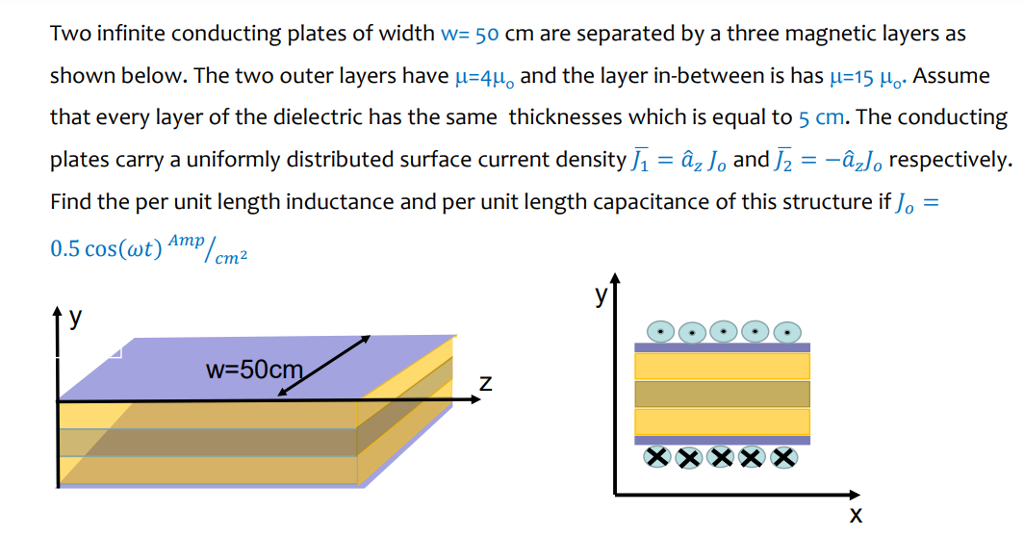 Solved Two Infinite Conducting Plates Of Width W 50 Cm A Chegg Com