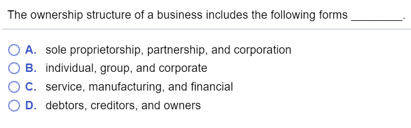 Solved The Ownership Structure Of A Business Includes The