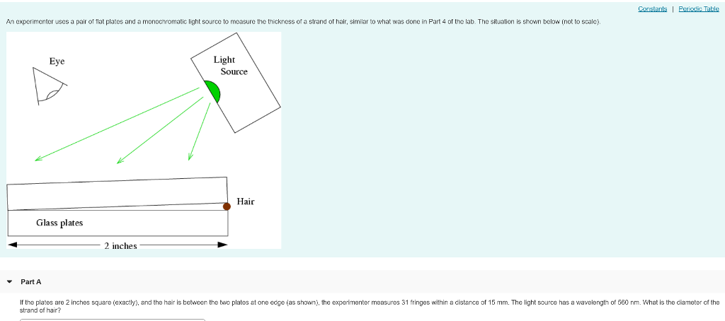 Solved Constants Perioxic Table An Cxperimcntcruscs A P