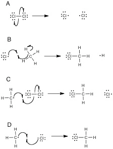 Solved: Which Of The Following Represents A Chain-propagat... | Chegg.com