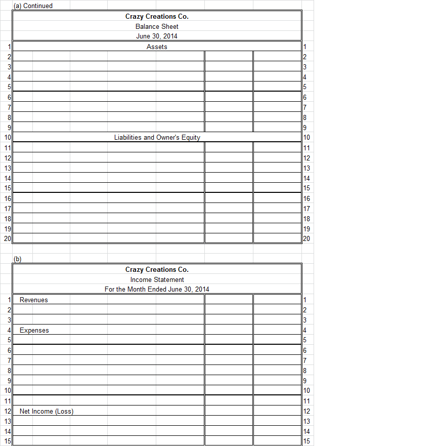 Solved Prepare Income Statement Owner S Equity Statement