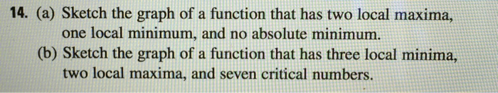 Solved Sketch The Graph Of A Function That Has Two Local