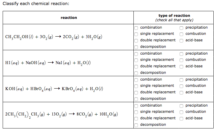 Classify Each Chemical Reaction Type Of Reaction Chegg 