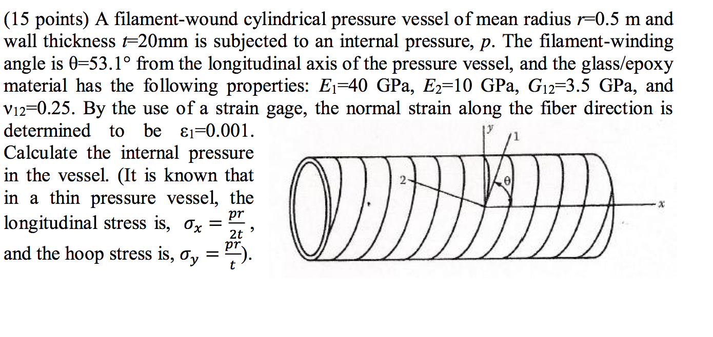 of properties epoxy s-glass Pressure Of Filament Me A wound Vessel Cylindrical