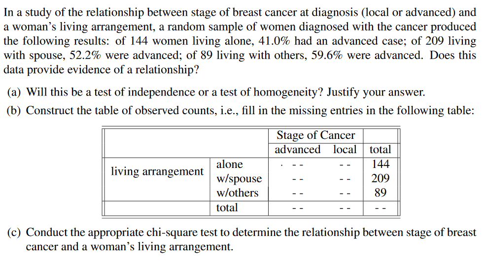 In a study of the relationship between stage of br