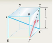 Solved A Cube Of Side A Is Acted Upon By A Force P As Shown Chegg Com<script async src=