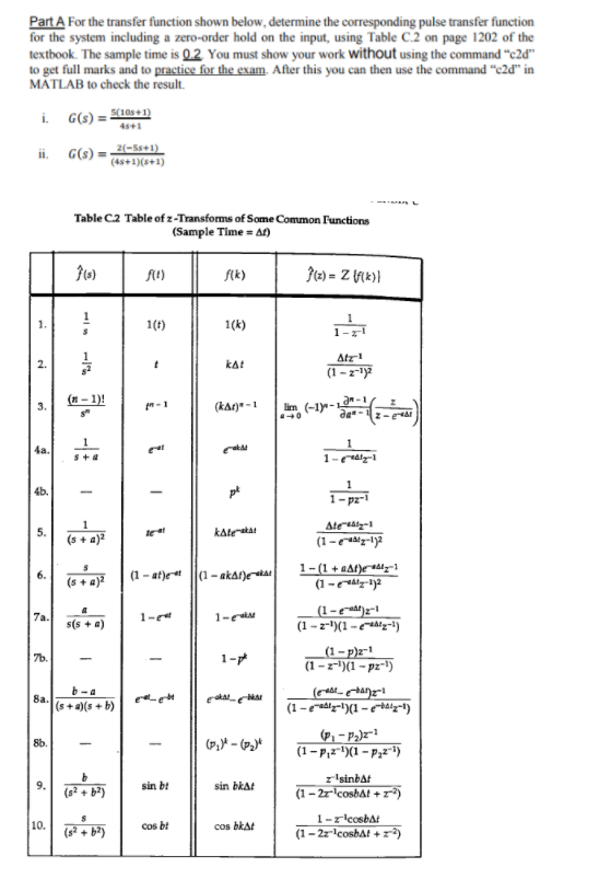 Solved Part A For The Transfer Function Shown Below Chegg Com