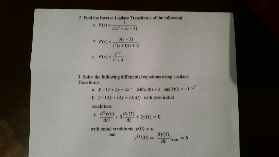 Solved Find the inverse Laplace transforms of the following