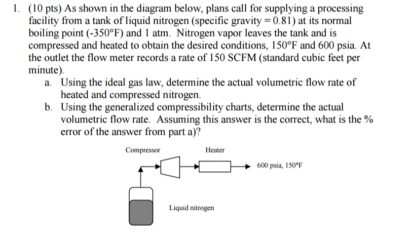 solved as shown in the diagram below, plans call for supp Nitrogen Gas Diagram (10 pts) as shown in the diagram below, plans call for supplying a