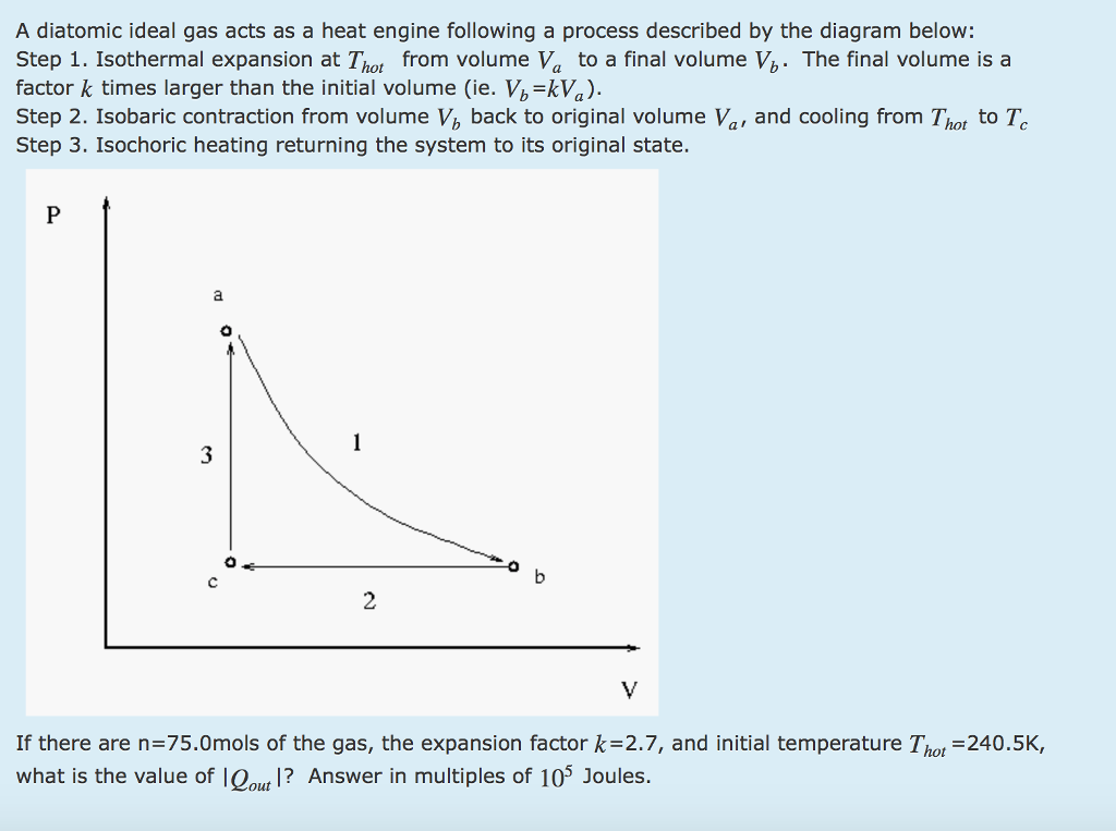 volumetrix thermal expansion ideal gas