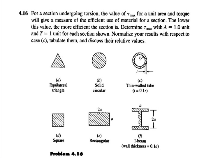 Solved Please Give Me Step Wise Solution For The Equilate Chegg Com