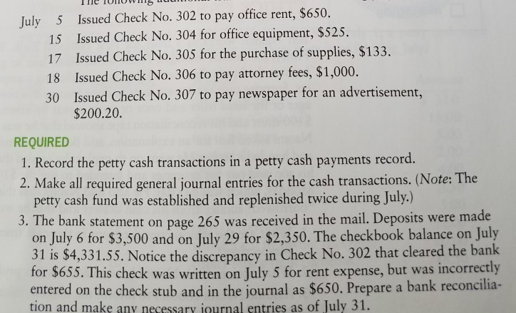 Solved July Issued Check No. 302 to pay office rent, $650. 5 