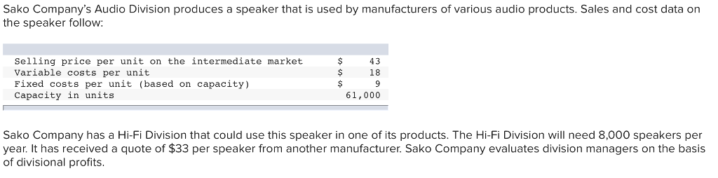 unit speaker price