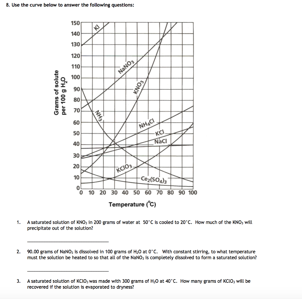 Solved You put 400 g of water at 24 °C into a 500-W