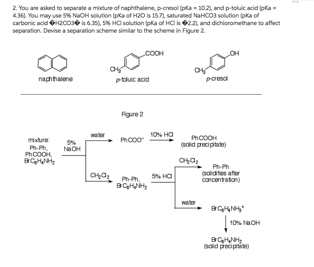 Naoh p2o5 продукты реакции. PKA h2o. Толуиловая кислота+NAOH. PKA органических соединений. PKA гидроксида натрия.