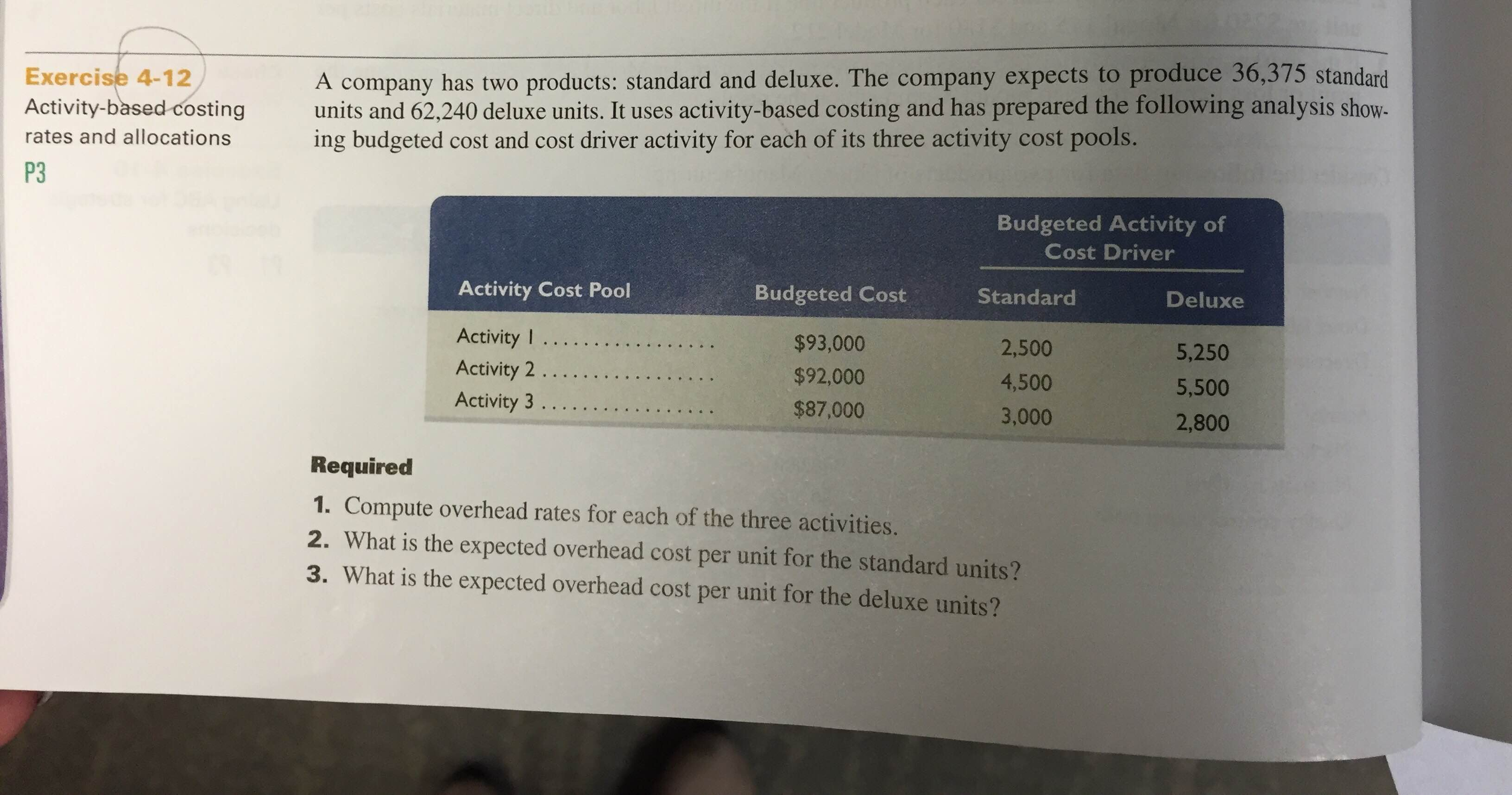 Solved A company has two products : standard and deluxe. The