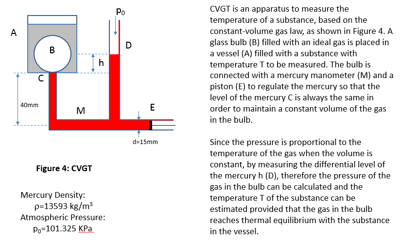 Room Temperature And Pressure R T P Room Temperature And Pressure R T P