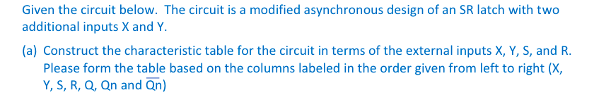 Given the circuit below. The circuit is a modified asynchronous design of an SR latch with two additional inputs X and Y. (a) Construct the characteristic table for the circuit in terms of the external inputs X, Y, S, and R Please form the table based on the columns labeled in the order given from left to right (X, Y, S, R, Q, Qn and On)