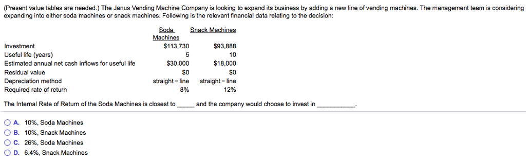 closest soda machine