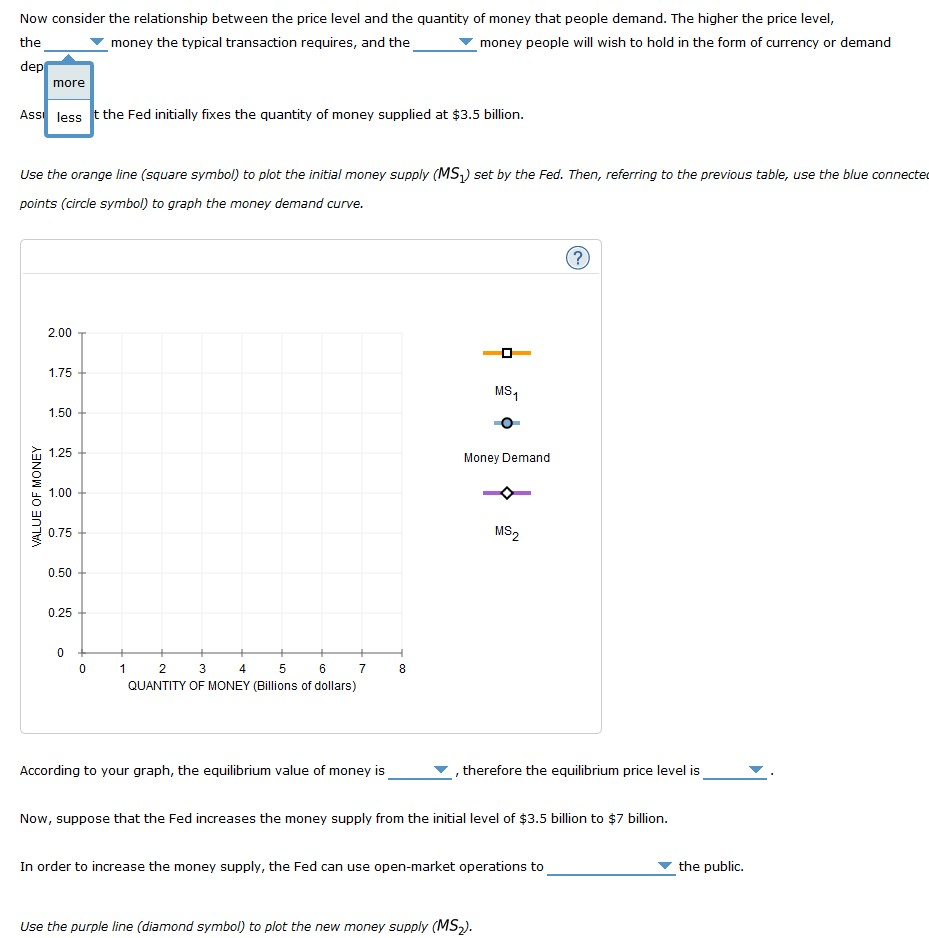 Solved 2 Money Supply Money Demand And Adjustment To Chegg Com