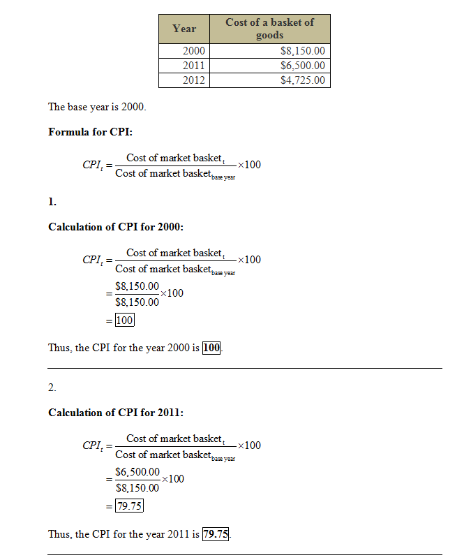 Cost of a basket of goods Year 2000 2011 2012 $8,150.00 S6,500.00 S4,725.00 The base year is 2000 Formula for CPI: Cost of ma
