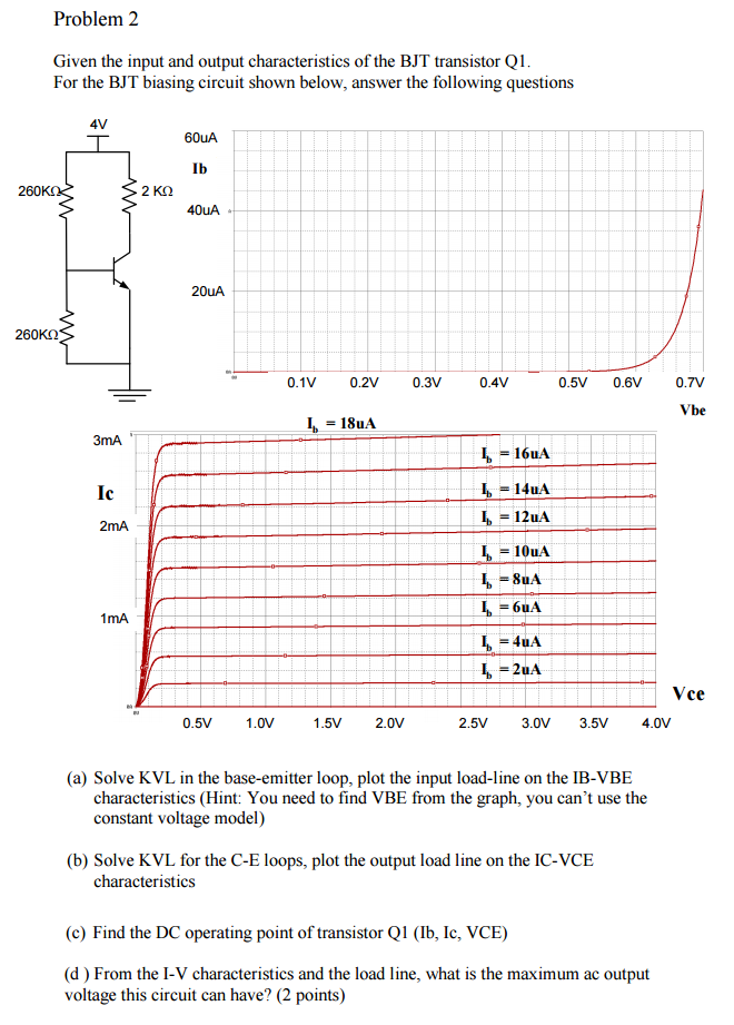 Solved Given The Input And Output Characteristics Of The Chegg Com