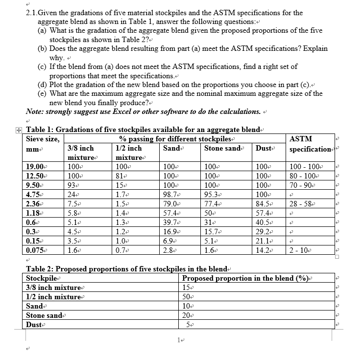 Solved 2.1.Given the gradations of five material stockpiles