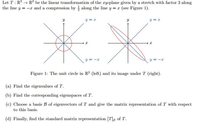 Solved Let T R 2 Rightarrow R 2 Be The Linear Transforma Chegg Com