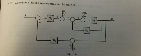 Determine C for the represented system. Only use the R1 input. Solve as though R2, R3, and R4 are...