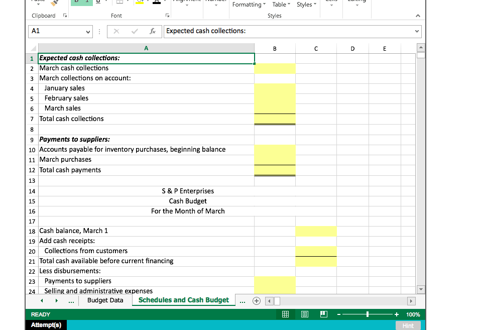 Solved: Prepare A Cash Budget With Supporting Cash Collect 