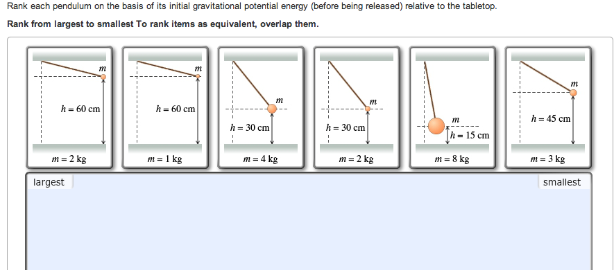 Conservation Of Energy Ranking Task Six Pendulums Of Chegg 