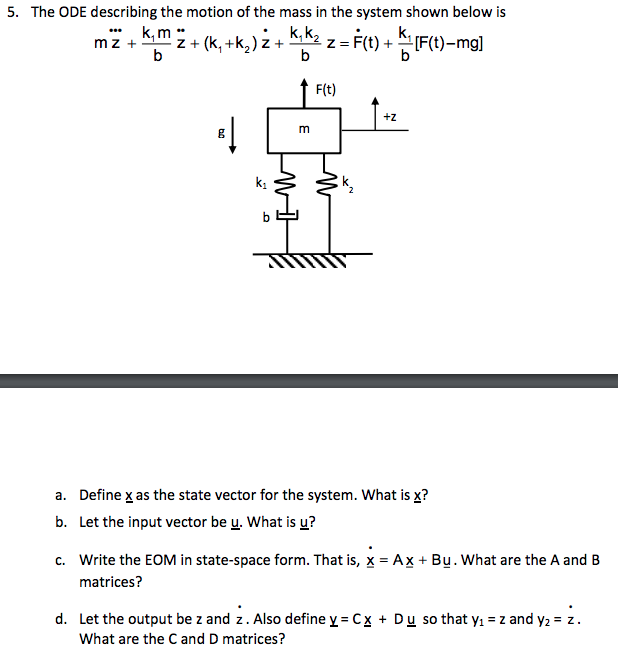 Solved 5 The Ode Describing The Motion Of The Mass In Th Chegg Com