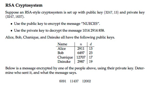 Asymmetric encryption image