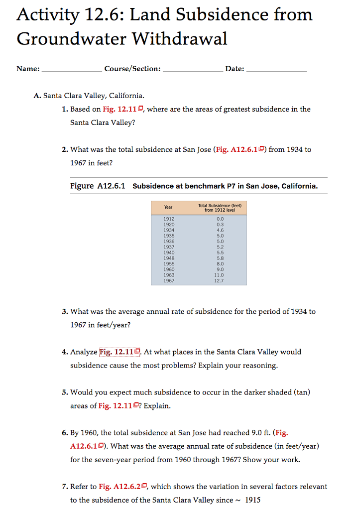 Santa Clara Valley Land Subsidence