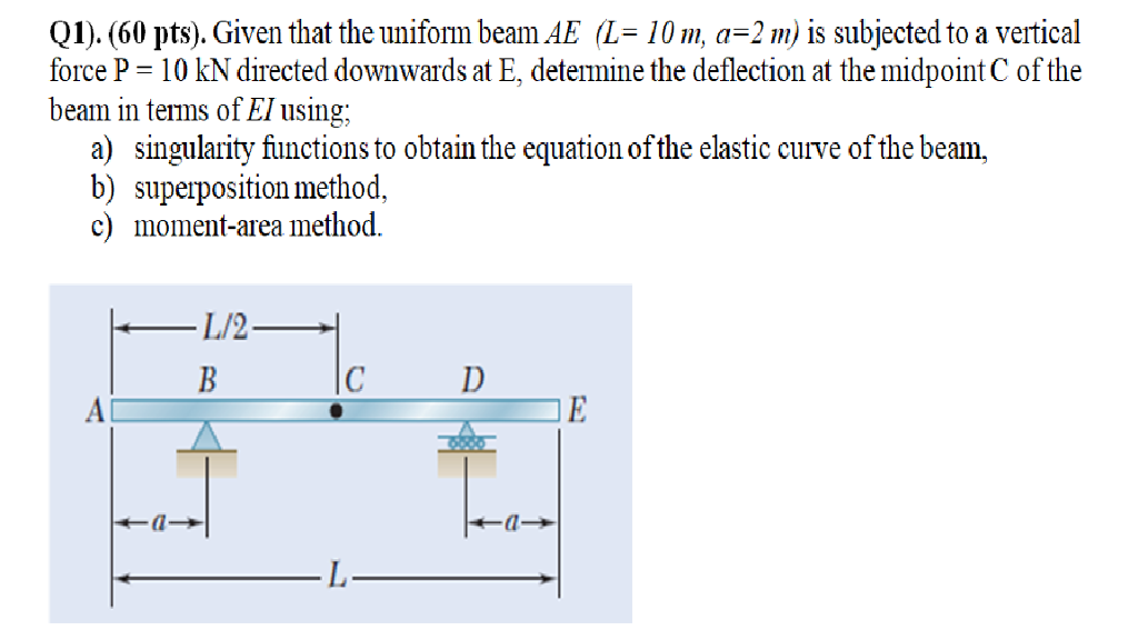 Solved Q1 60 Pts Given That The Uniform Beam Ae L10m Chegg Com