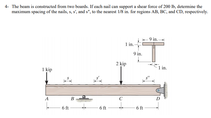 The beam is constructed from two boards. If each nail can support a shear force of 200 lb, determine...