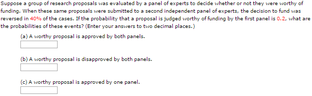 Research proposal assignment for free image